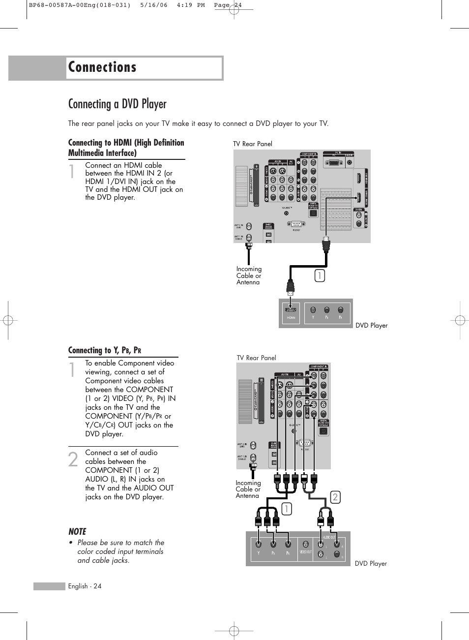 Connecting a dvd player, Connecting to hdmi (high definition, Connecting to y, pb, pr | Connections | Samsung HLS5679WX-XAA User Manual | Page 24 / 160