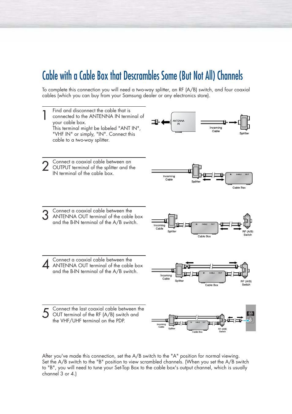 Samsung HPP3761X-XAC User Manual | Page 5 / 9