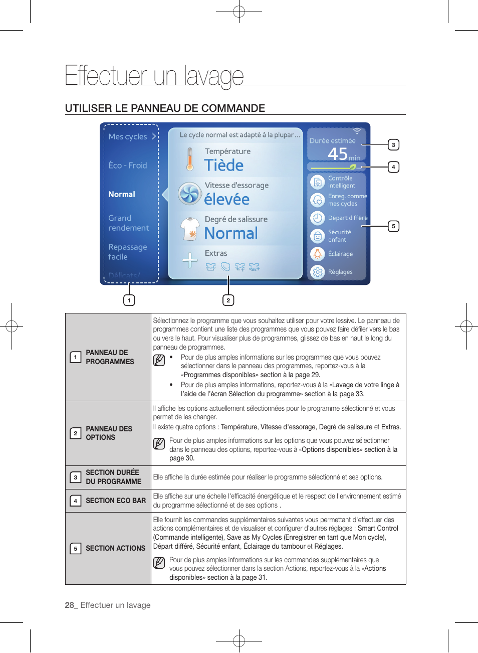 Effectuer un lavage, Utiliser le panneau de commande | Samsung WF457ARGSGR-AA User Manual | Page 104 / 228