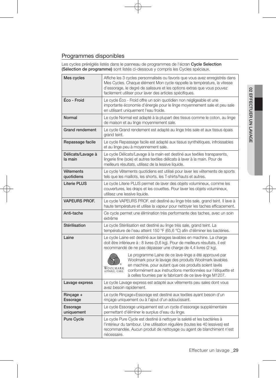 Programmes disponibles | Samsung WF457ARGSGR-AA User Manual | Page 105 / 228