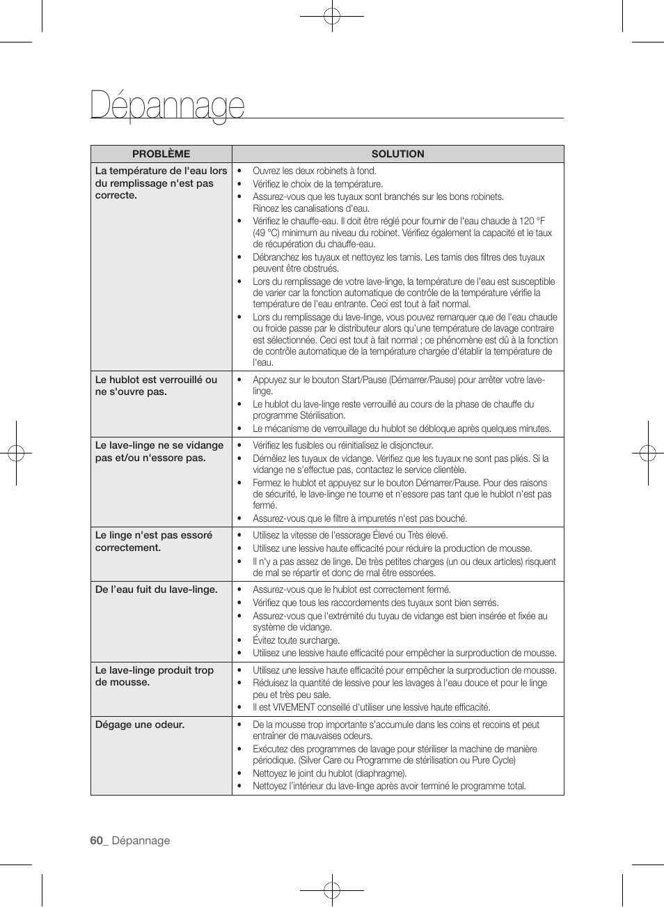 Dépannage | Samsung WF457ARGSGR-AA User Manual | Page 136 / 228