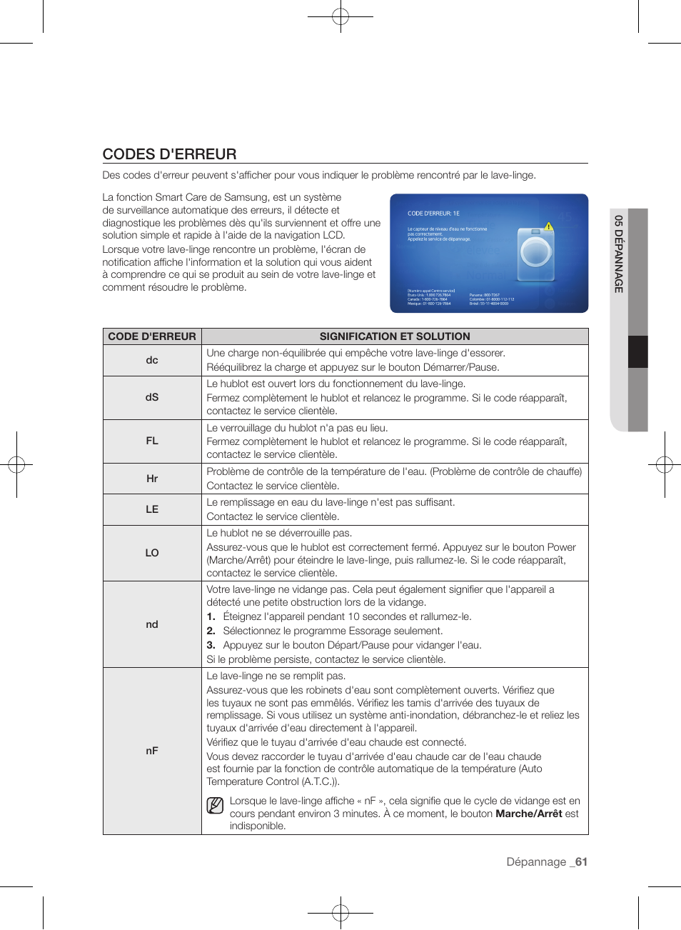 Codes d'erreur | Samsung WF457ARGSGR-AA User Manual | Page 137 / 228