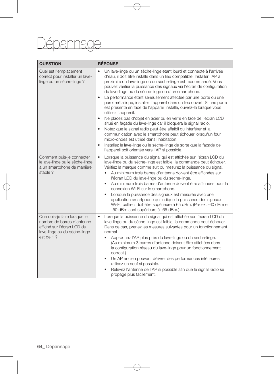 Dépannage | Samsung WF457ARGSGR-AA User Manual | Page 140 / 228