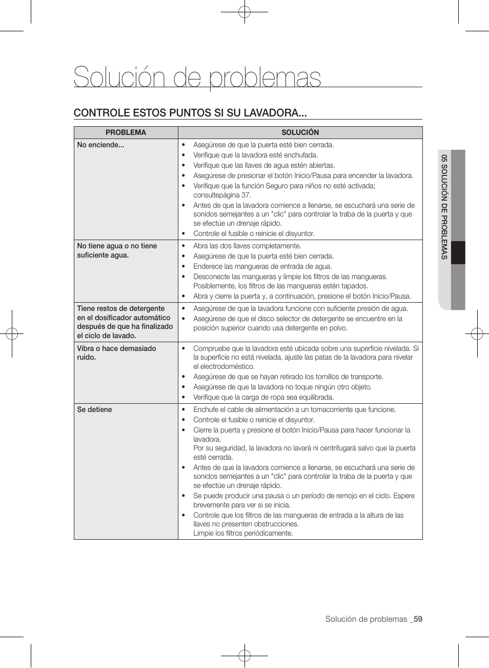 Solución de problemas, Controle estos puntos si su lavadora | Samsung WF457ARGSGR-AA User Manual | Page 211 / 228