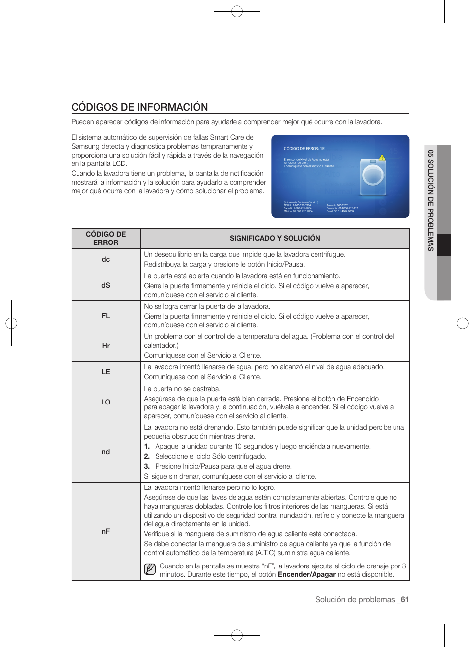 Códigos de información | Samsung WF457ARGSGR-AA User Manual | Page 213 / 228
