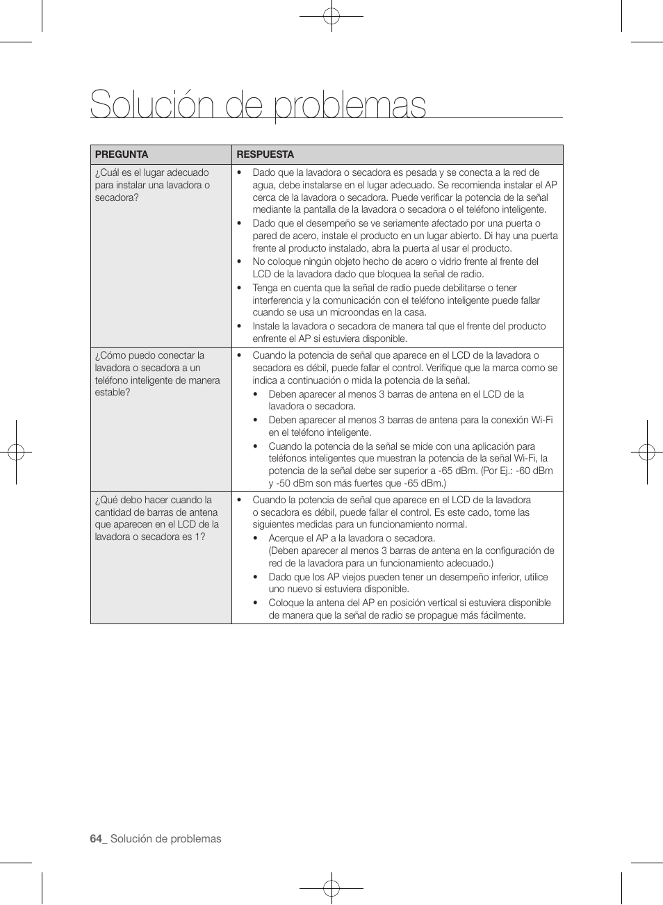 Solución de problemas | Samsung WF457ARGSGR-AA User Manual | Page 216 / 228