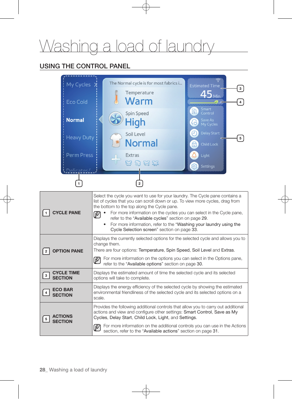 Washing a load of laundry, Using the control panel | Samsung WF457ARGSGR-AA User Manual | Page 28 / 228