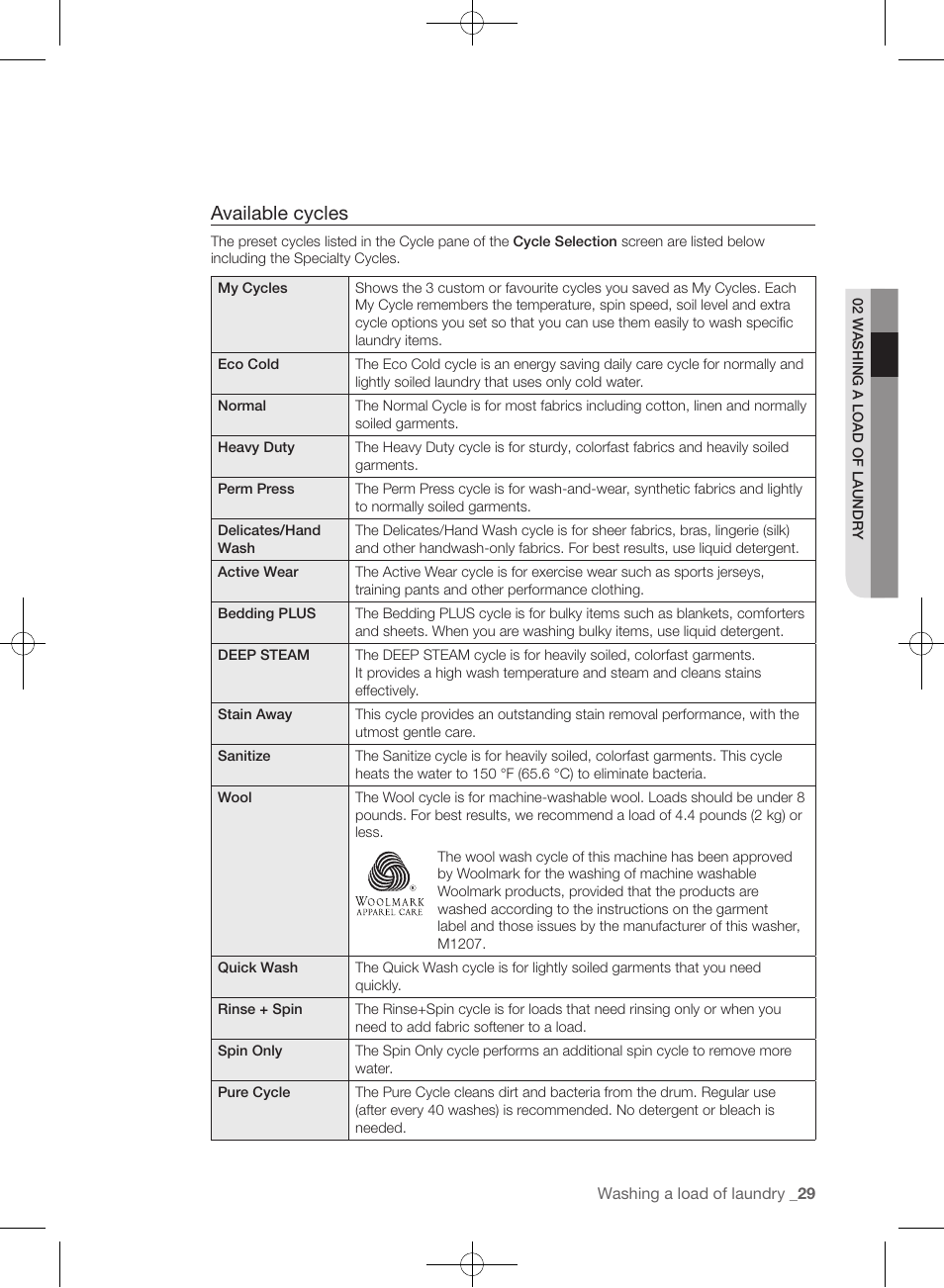 Available cycles | Samsung WF457ARGSGR-AA User Manual | Page 29 / 228