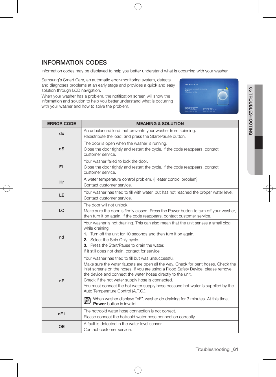 Information codes | Samsung WF457ARGSGR-AA User Manual | Page 61 / 228