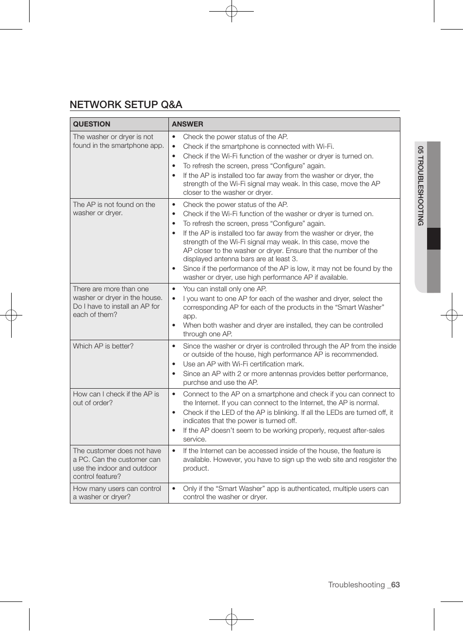 Network setup q&a | Samsung WF457ARGSGR-AA User Manual | Page 63 / 228
