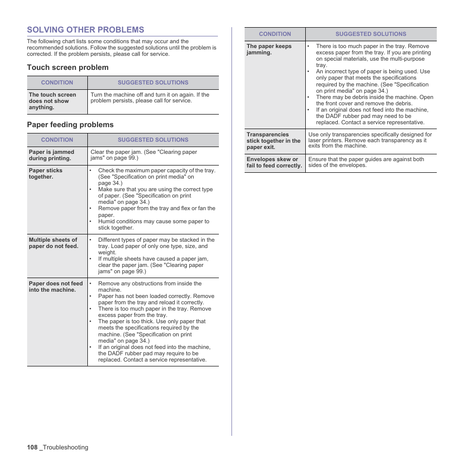 Solving other problems, Touch screen problem, Paper feeding problems | 108 solving other problems 108, Touch screen problem paper feeding problems | Samsung SCX-6555N-XBG User Manual | Page 108 / 187