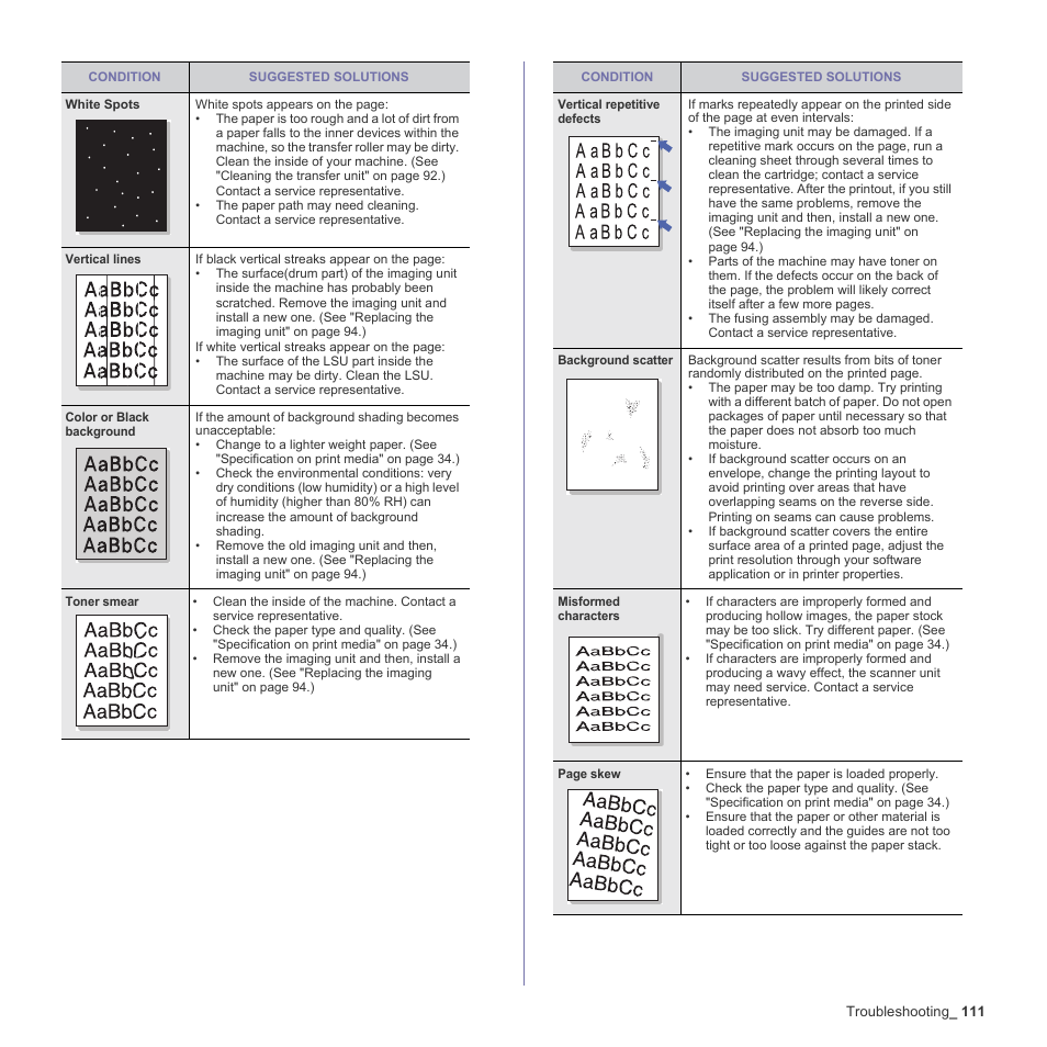 Samsung SCX-6555N-XBG User Manual | Page 111 / 187