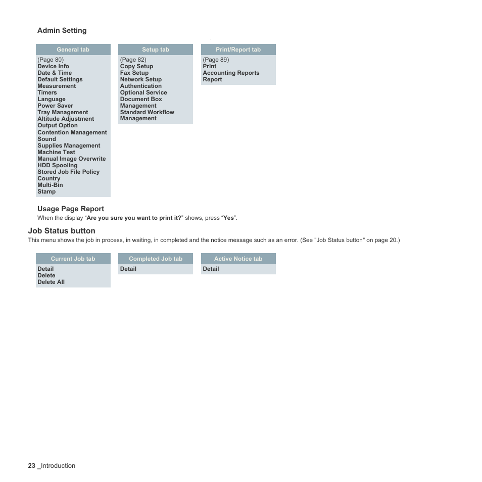 Job status button | Samsung SCX-6555N-XBG User Manual | Page 23 / 187