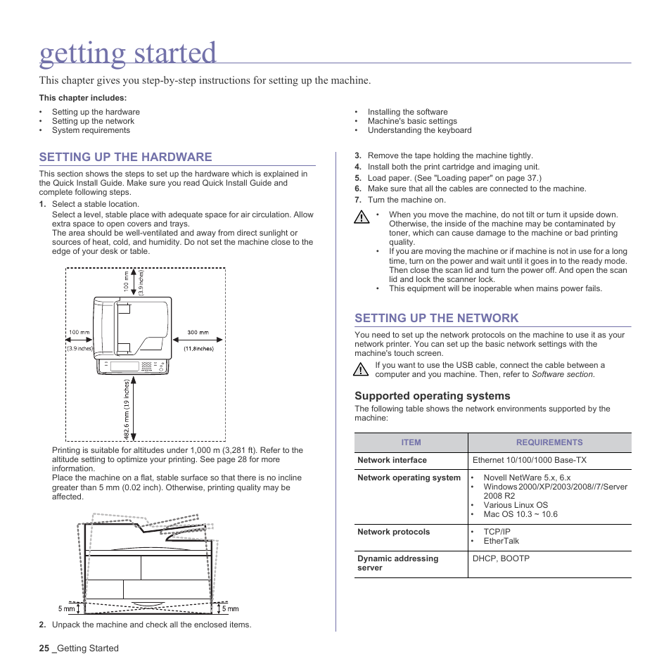 Getting started, Setting up the hardware, Setting up the network | Supported operating systems | Samsung SCX-6555N-XBG User Manual | Page 25 / 187