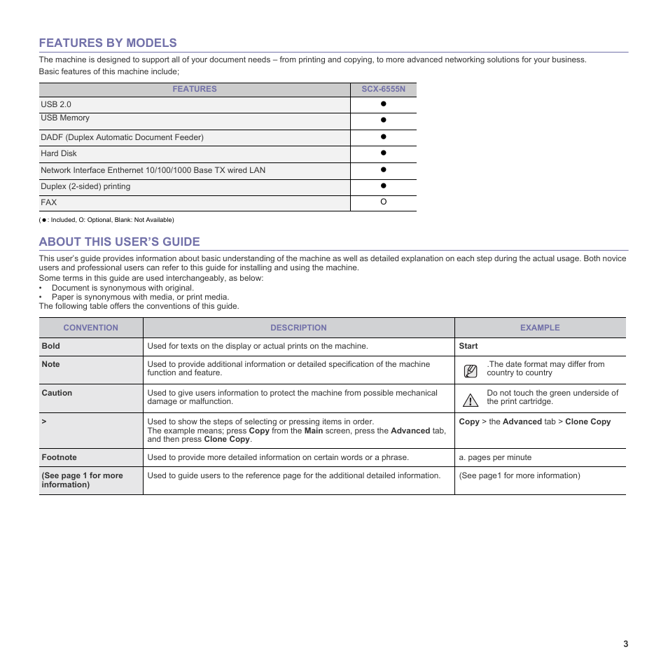 Features by models, About this user’s guide | Samsung SCX-6555N-XBG User Manual | Page 3 / 187