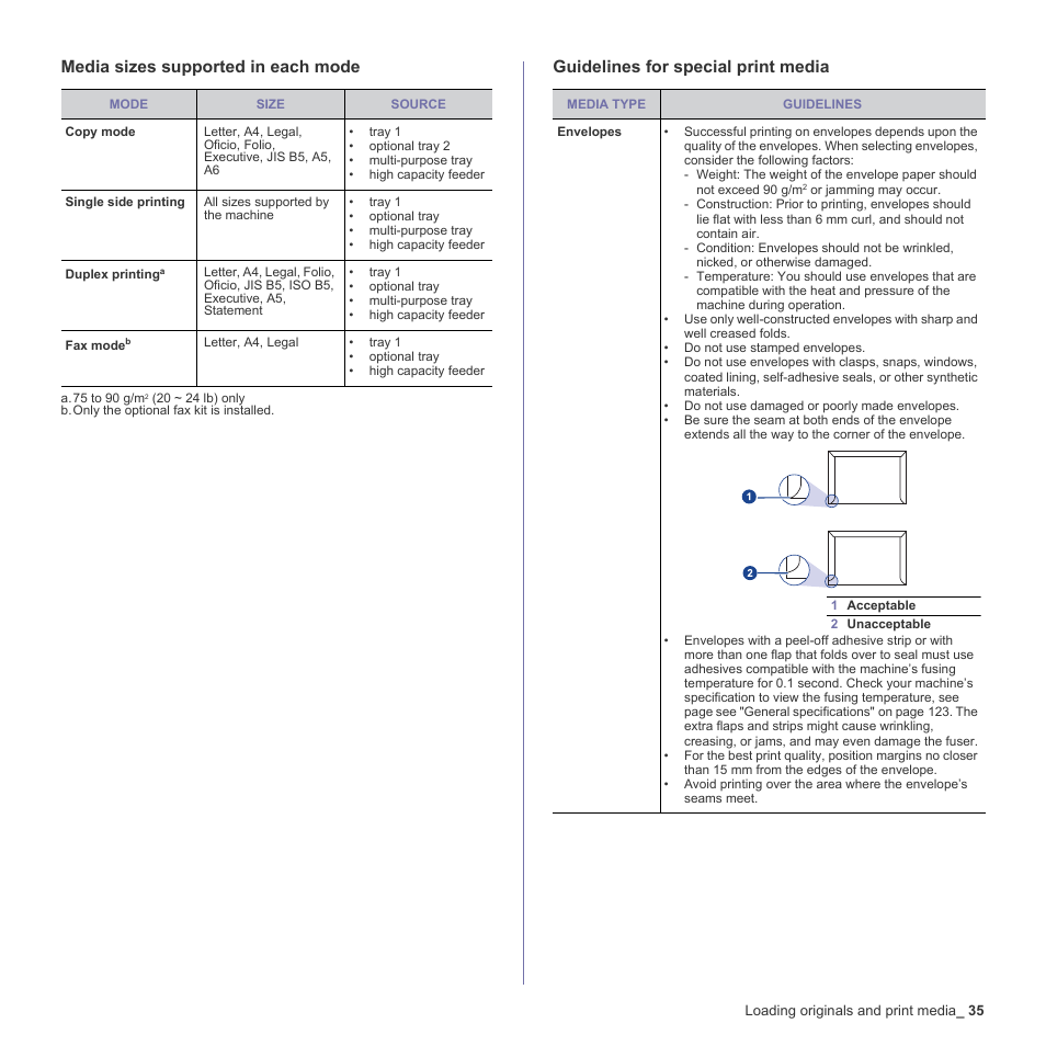 Media sizes supported in each mode, Guidelines for special print media | Samsung SCX-6555N-XBG User Manual | Page 35 / 187