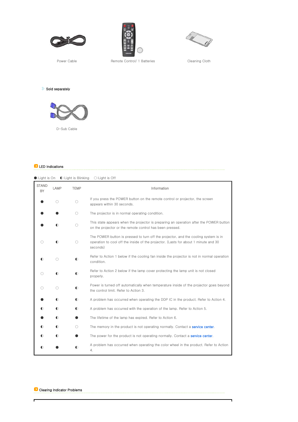 Samsung SPA400BX-XAA User Manual | Page 10 / 39