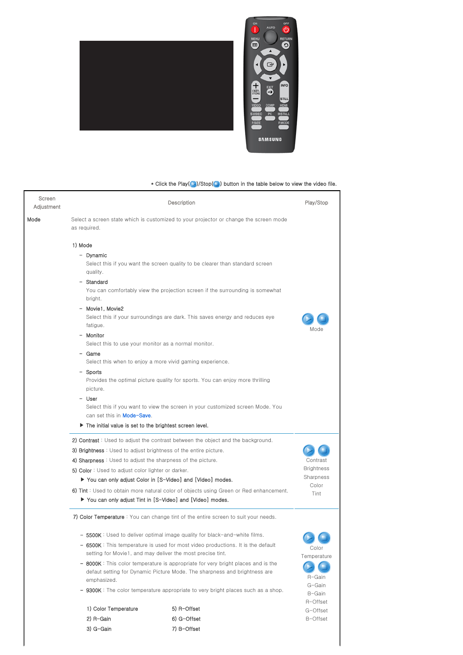 Picture | Samsung SPA400BX-XAA User Manual | Page 27 / 39