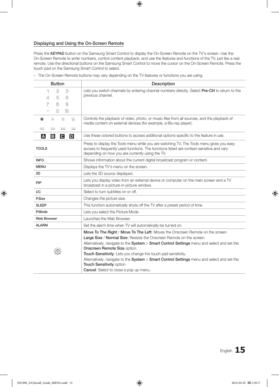 A, b | Samsung HG55NC890XFXZA User Manual | Page 15 / 54