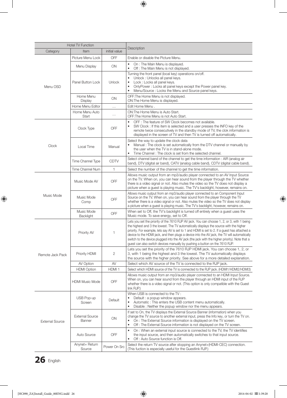 Samsung HG55NC890XFXZA User Manual | Page 26 / 54