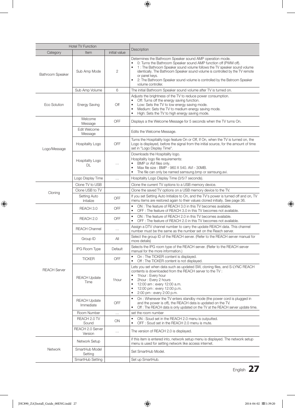 Samsung HG55NC890XFXZA User Manual | Page 27 / 54