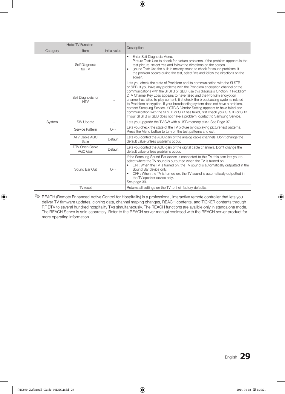 Samsung HG55NC890XFXZA User Manual | Page 29 / 54
