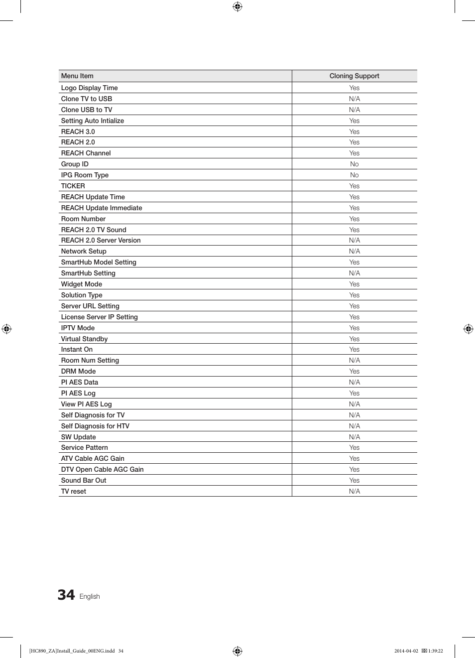 Samsung HG55NC890XFXZA User Manual | Page 34 / 54