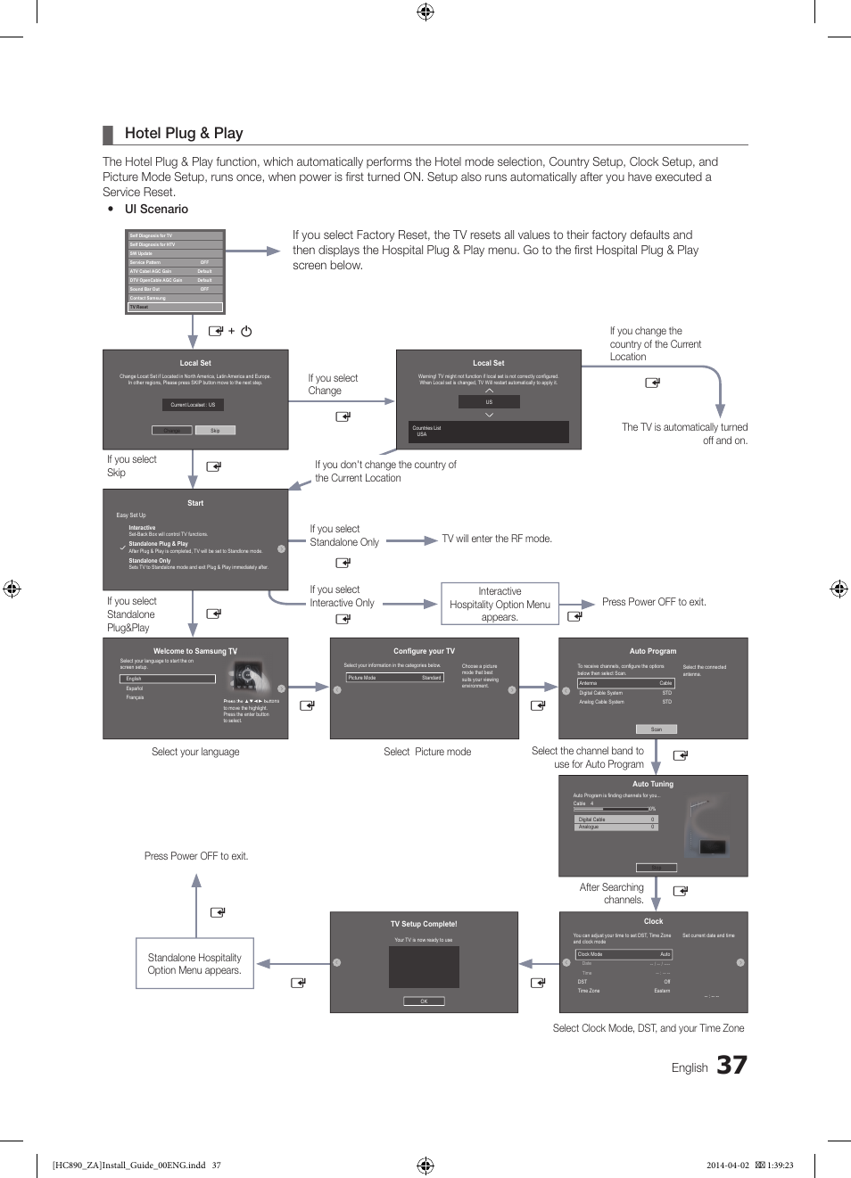 Hotel plug & play, English | Samsung HG55NC890XFXZA User Manual | Page 37 / 54