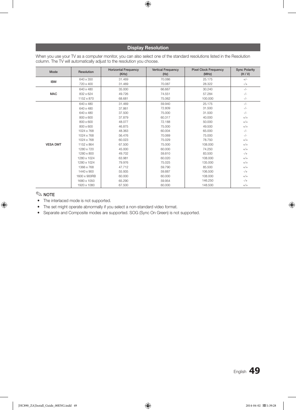 Display resolution | Samsung HG55NC890XFXZA User Manual | Page 49 / 54