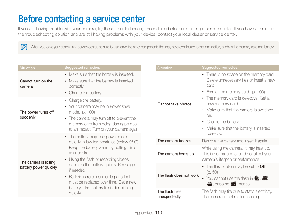 Before contacting a service center | Samsung EC-ST100ZBPBPA User Manual | Page 111 / 122