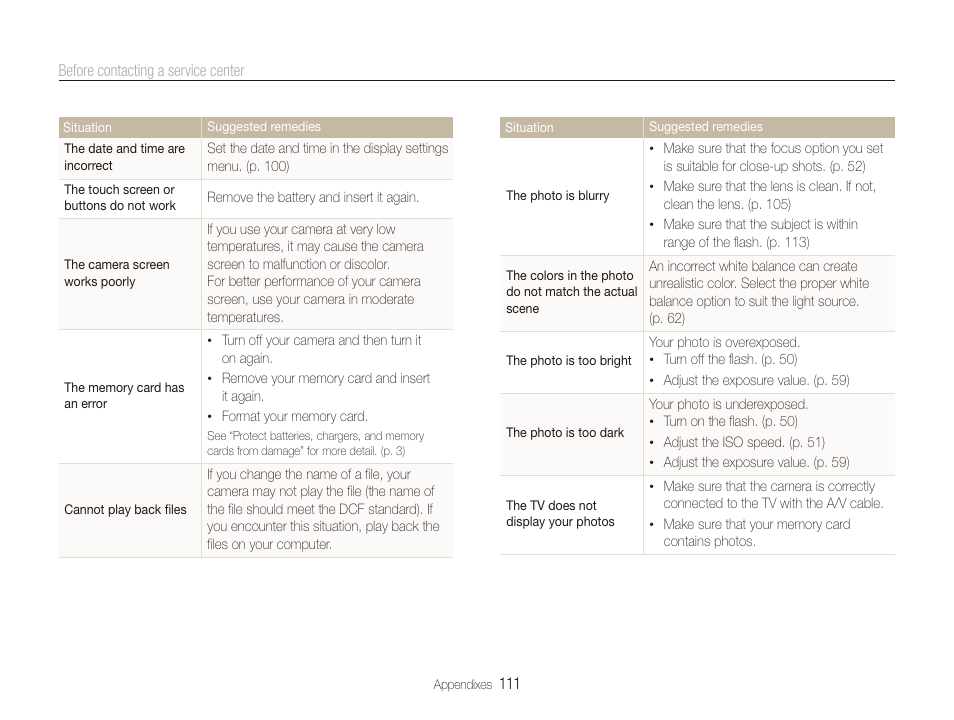 Samsung EC-ST100ZBPBPA User Manual | Page 112 / 122