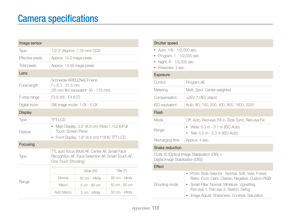 Camera specifications, Camera speciﬁcations | Samsung EC-ST100ZBPBPA User Manual | Page 114 / 122