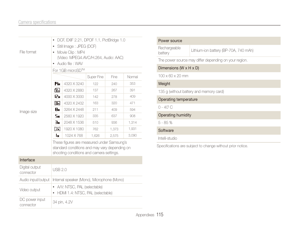 115 camera speciﬁcations | Samsung EC-ST100ZBPBPA User Manual | Page 116 / 122