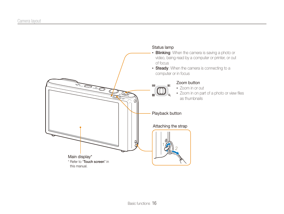 Samsung EC-ST100ZBPBPA User Manual | Page 17 / 122