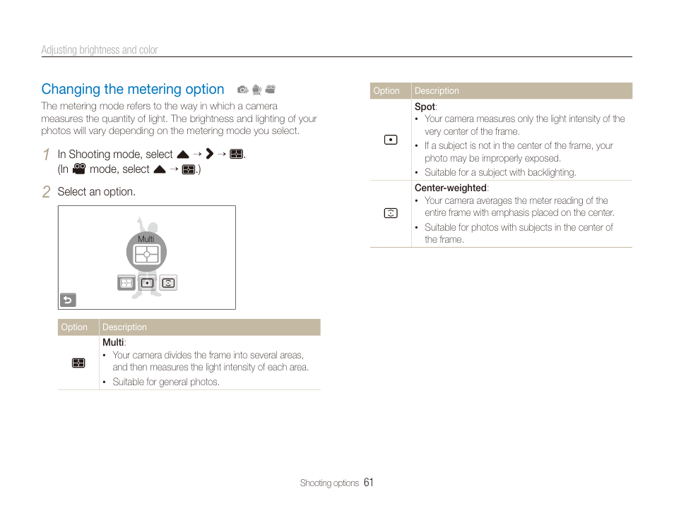 Changing the metering option, Changing the metering option ……………… 61 | Samsung EC-ST100ZBPBPA User Manual | Page 62 / 122