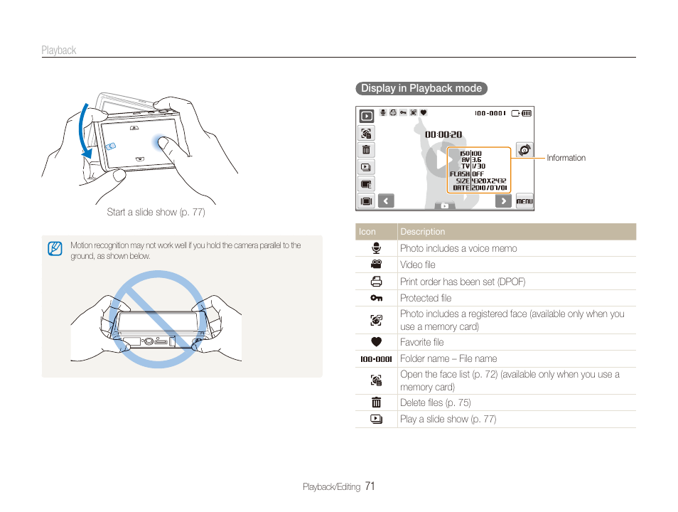 Samsung EC-ST100ZBPBPA User Manual | Page 72 / 122