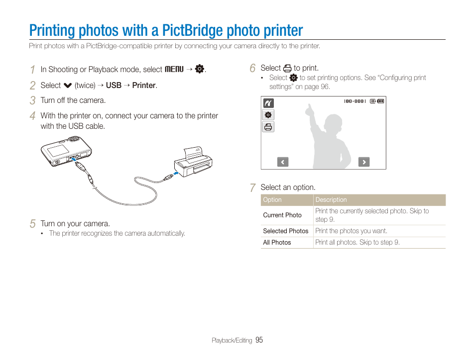 Printing photos with a pictbridge photo printer, Printing photos with a pictbridge photo, Printer | Samsung EC-ST100ZBPBPA User Manual | Page 96 / 122