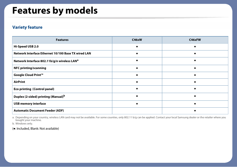 Features by models, Variety feature | Samsung SL-C460W-XAX User Manual | Page 10 / 337