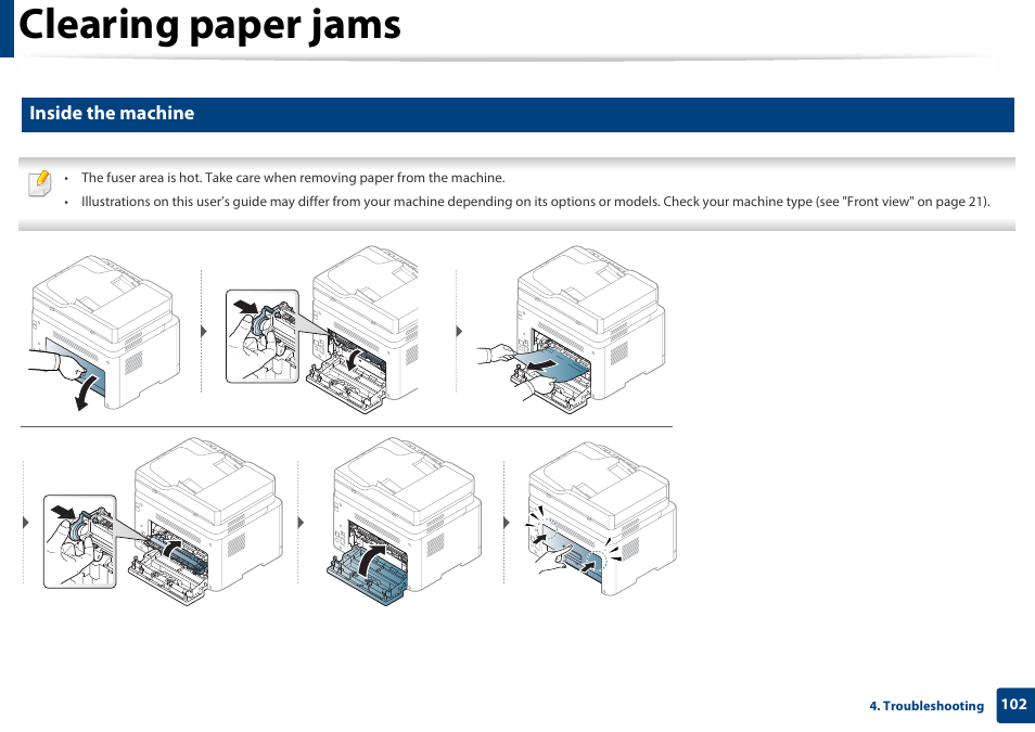 Inside the machine, Clearing paper jams | Samsung SL-C460W-XAX User Manual | Page 102 / 337