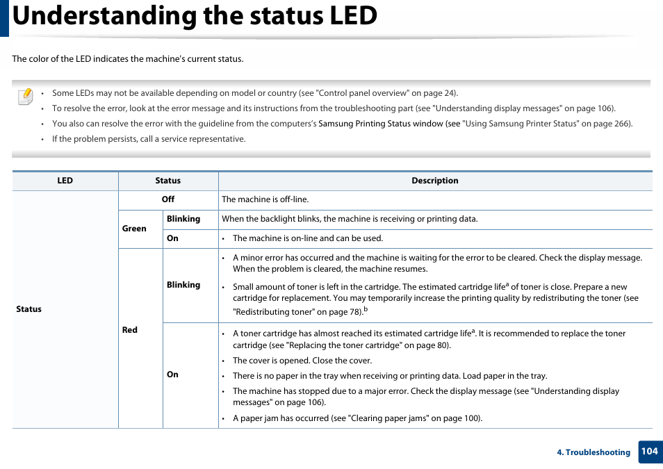 Understanding the status led | Samsung SL-C460W-XAX User Manual | Page 104 / 337