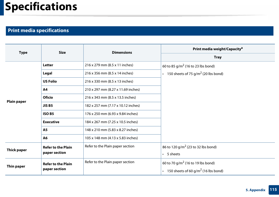 Print media specifications, Specifications | Samsung SL-C460W-XAX User Manual | Page 115 / 337