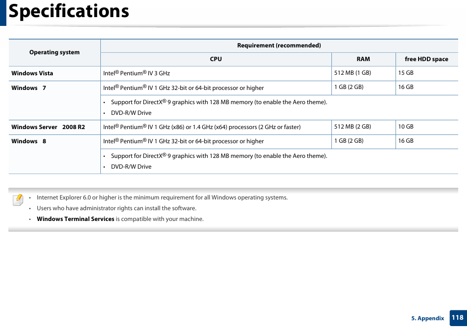 Specifications | Samsung SL-C460W-XAX User Manual | Page 118 / 337