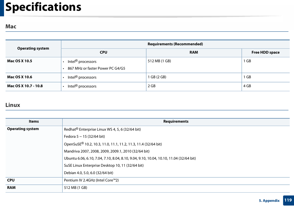 Specifications, Linux | Samsung SL-C460W-XAX User Manual | Page 119 / 337