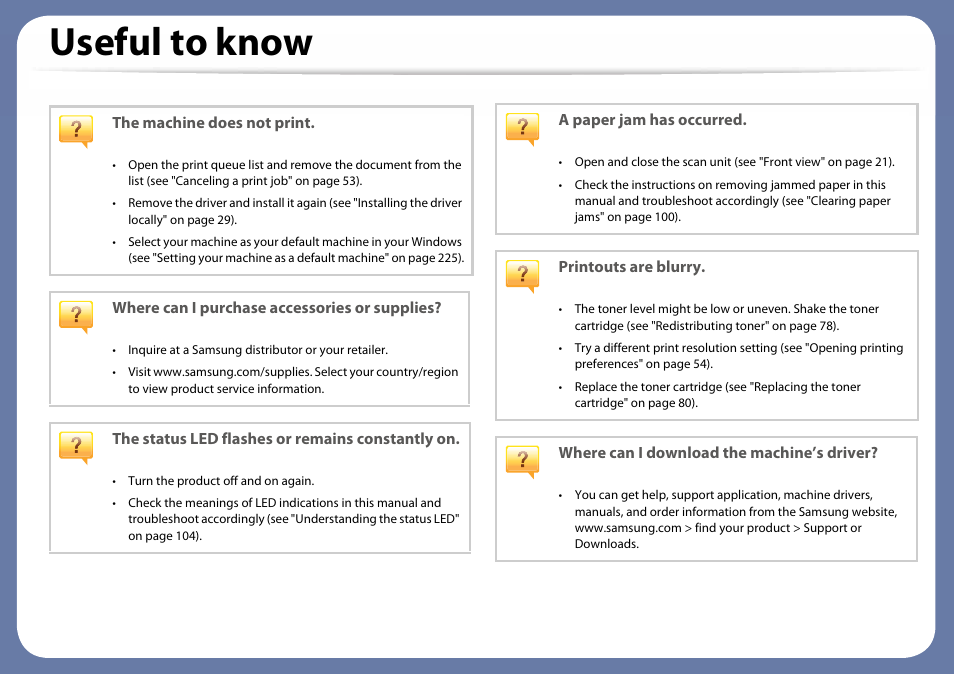 Useful to know | Samsung SL-C460W-XAX User Manual | Page 12 / 337