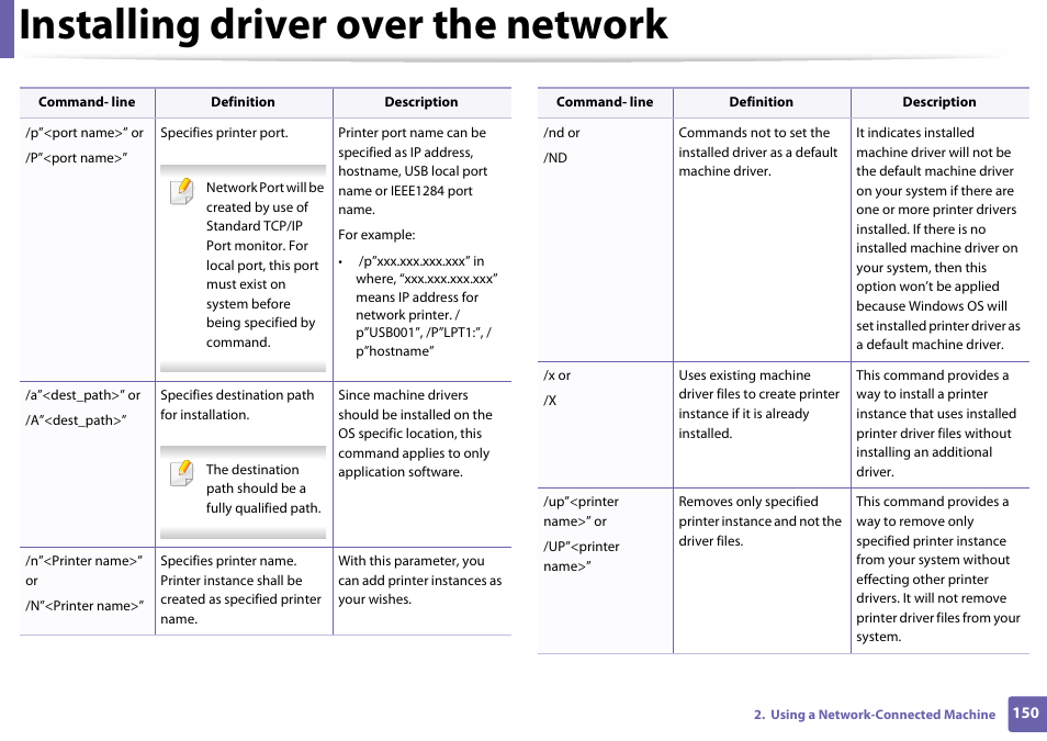 Installing driver over the network | Samsung SL-C460W-XAX User Manual | Page 150 / 337