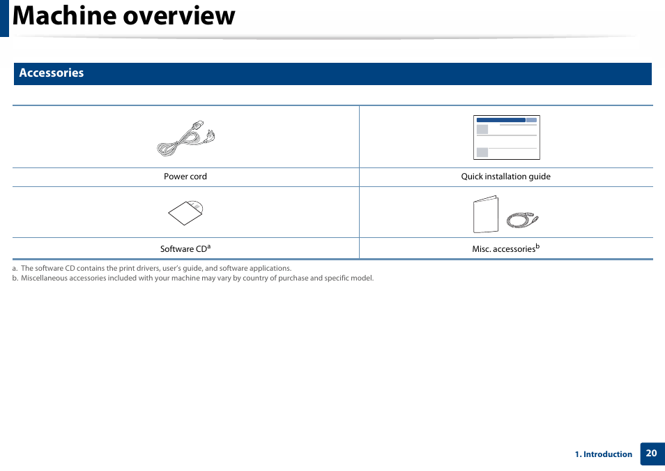 Machine overview, Accessories | Samsung SL-C460W-XAX User Manual | Page 20 / 337