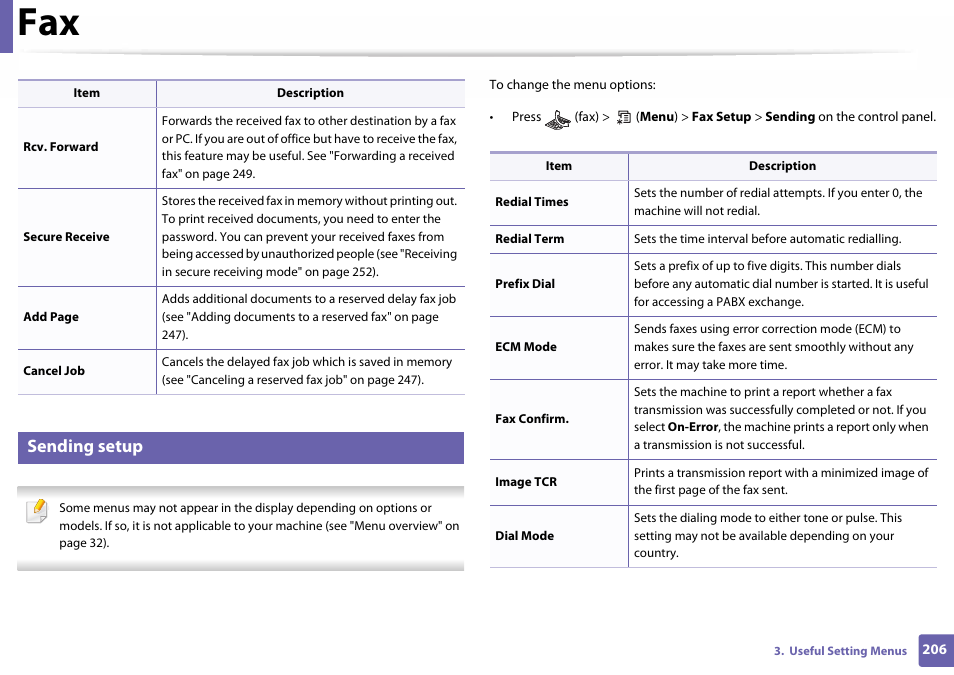 Sending setup | Samsung SL-C460W-XAX User Manual | Page 206 / 337