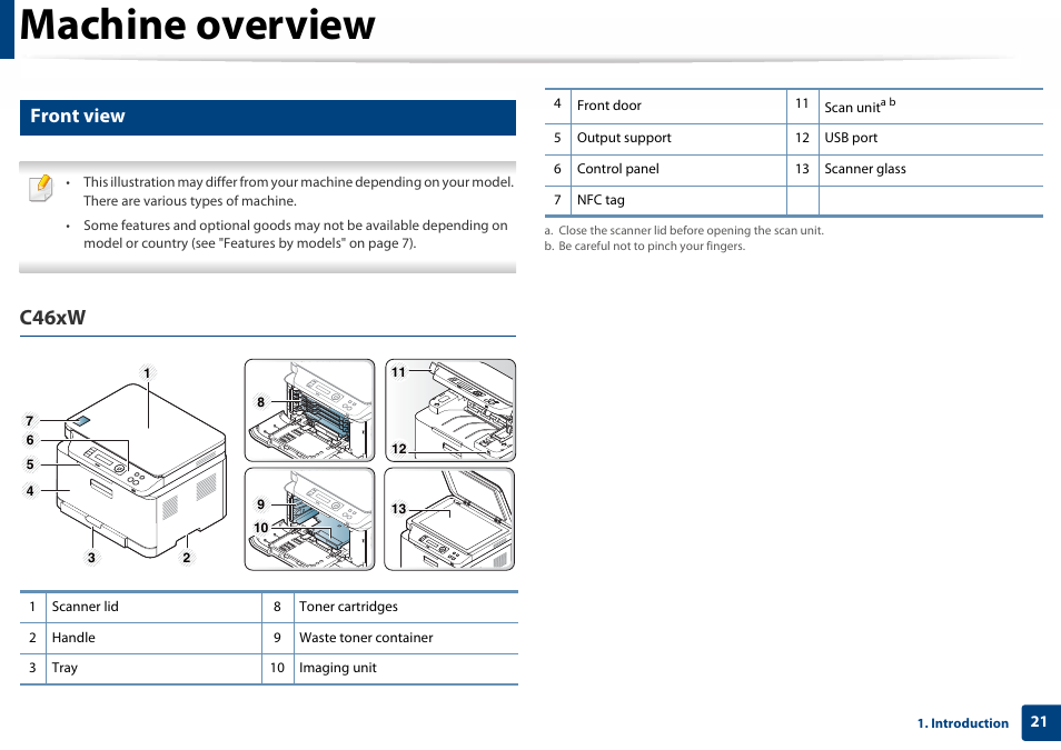 Front view, Machine overview, C46xw | Samsung SL-C460W-XAX User Manual | Page 21 / 337