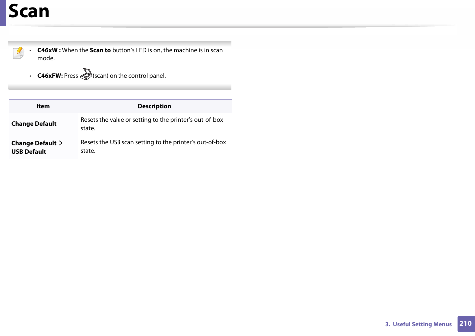 Scan | Samsung SL-C460W-XAX User Manual | Page 210 / 337