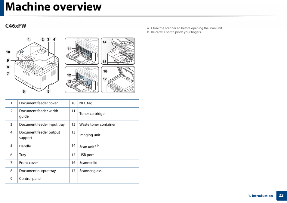 Machine overview, C46xfw | Samsung SL-C460W-XAX User Manual | Page 22 / 337